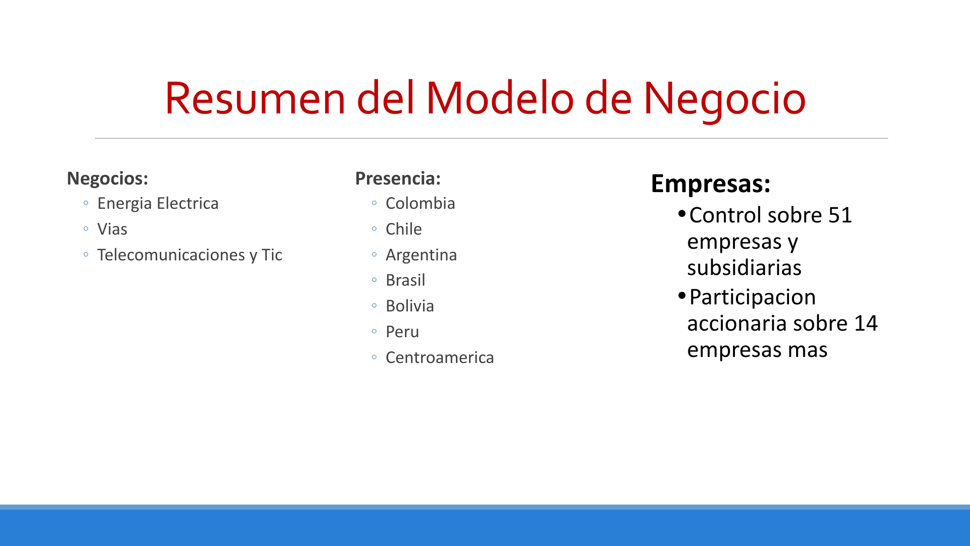 Slide25